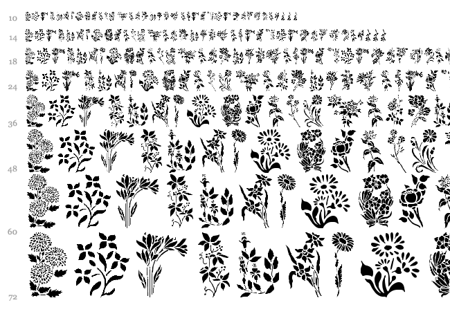 HFF Floral Stencil font waterfall